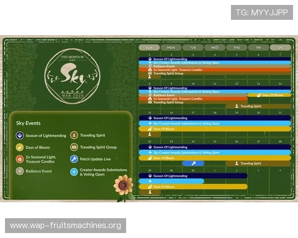 分析RPG游戏吧中最受欢迎的游戏类型，满足不同玩家的多样需求